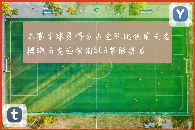 本赛季球员得分占全队比例前五名揭晓马克西领衔SGA紧随其后